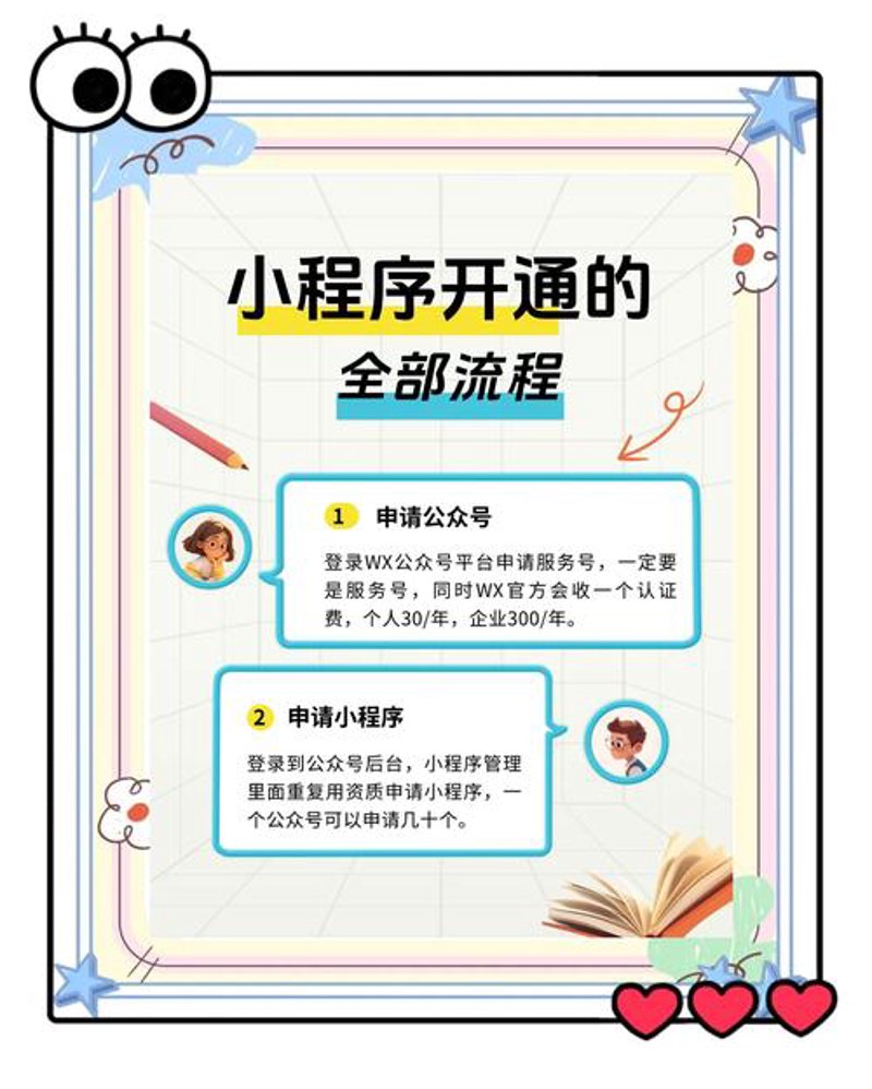 现代网络维护的重要性与发展趋势